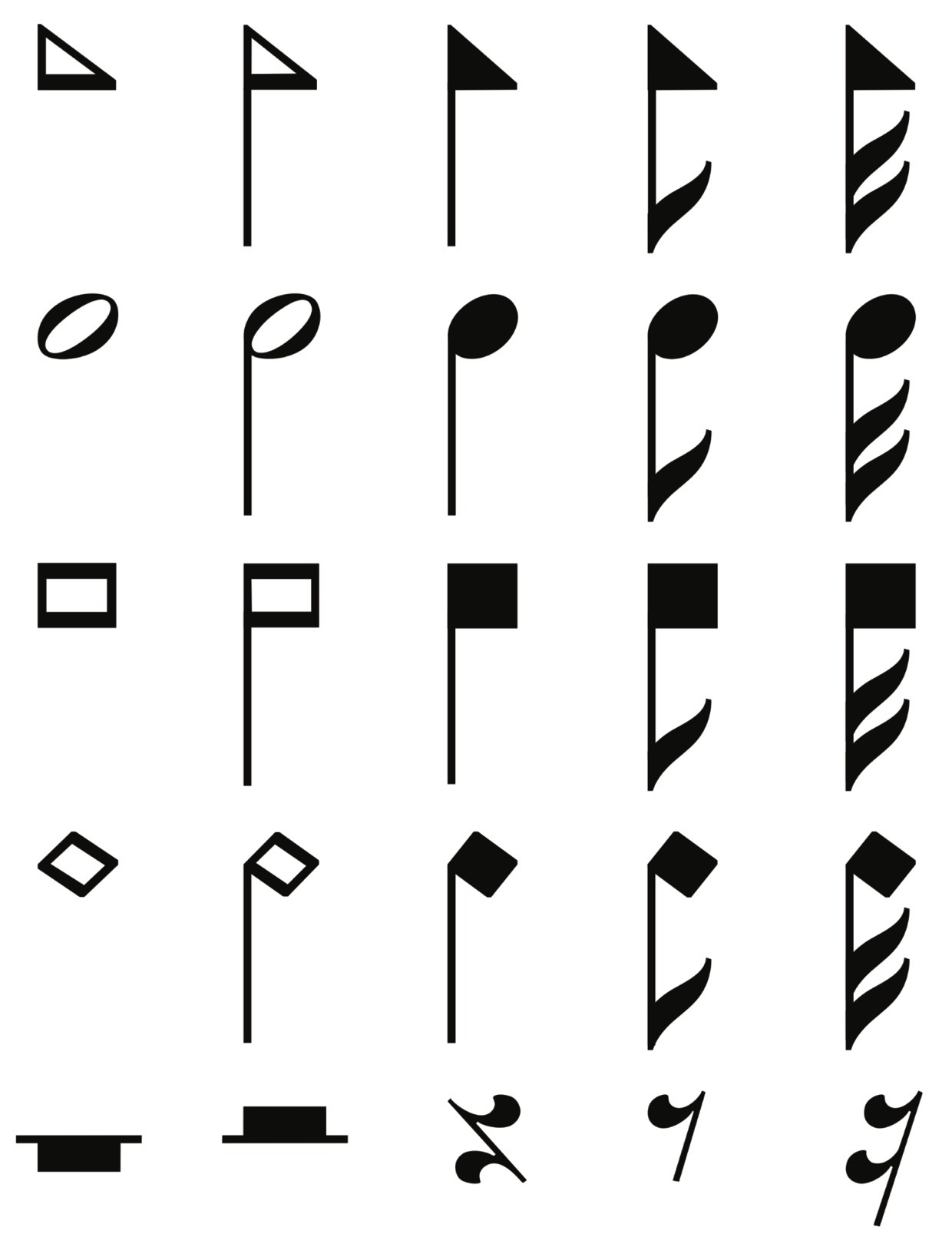 Collins 1 shape notes rests durations.
